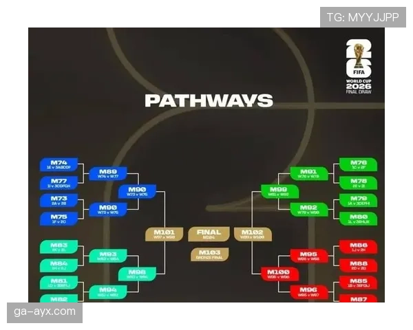 2026世界杯法国队遭遇劲敌，死亡之组形势严峻