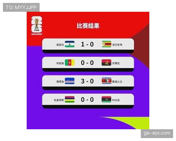 2026世界杯D组最终排名结果预测